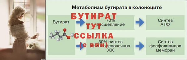 синтетический гашиш Богданович